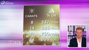 Autrefois on amenait ses bijoux à un bijoutier ou au mont de piété qui les rachetait. Comment Bien Revendre Ses Bijoux En Or