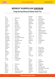 Dalam tes verbal ini kemampuan dan kecakapan berbahasa baik karena ada indikasi hubungan antara kemampuan verbal seseorang dengan inteligensinya, di mana. 3 18 Verbal Sinonim Dan Antonim Free Masterprima Id
