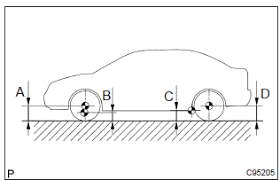 Toyota Corolla Repair Manual Front Wheel Alignment Front