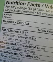 How to calculate carbs for anyone on the keto diet, it is important to consider the number of net carbs in foods. Keto Net Carb Calculator Keto Cooking Wins