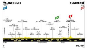 TNT Sports - News update