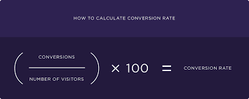 Do the math manually, example 8 hours and 35 minutes. Conversion Rate Optimization The Definitive Guide