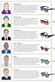 A Man S Guide To Sunglasses Mens Sunglasses Mens Eyewear Mens Fashion Wedding Guest