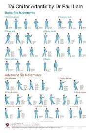 Tai Chi For Arthritis Wall Chart Tai Chi For Beginners