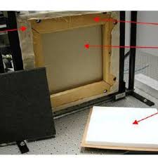 Maybe you would like to learn more about one of these? Back Side Of The Canvas Painting The Different Parts Of The Canvas And Download Scientific Diagram