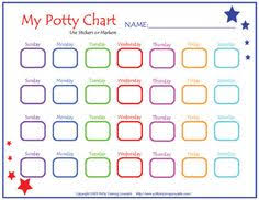 8 Best Potty Training Rewards Images Potty Training