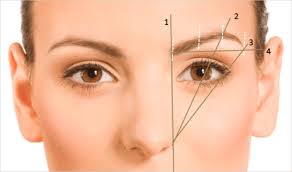 Cara cukur bulu ketek yang benar. Langkah Langkah Untuk Mendapatkan Kening Cantik Yang Sempurna Bukanaku