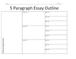 The essay body aims to bring more details to your thesis statement. Informative Essay Outline Sample How To Write An Informative Essay