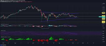 Ethereum is up 2.29% in the last 24 hours. Csdzb9y5ix8vam