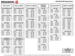 rossignol ski size chart nordic austria spa hotel luxury