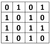 The image pyramid method is adapted to gesture recognition. Https Arxiv Org Pdf 1911 12051