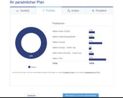 Read reviews on salaries, working hours, work culture, office environment, and more to know if vtb bank is the right company for you. Vtb Invest Test Und Erfahrungen
