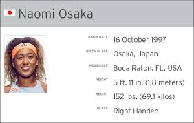 최근 4년간 메이저 대회 우승만 네 차례다. ì˜¤ì‚¬ì¹´ ë‚˜ì˜¤ë¯¸ ì•¼ìœ  ë° ì„¸ê³„ ì œíŒ¨ ëŒ€ë‹¨í•œ ê¹Œë‹­