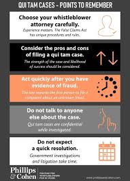 Things to avoid when writing a rebuttal letter. Qui Tam Lawsuits Faqs Guide Phillips Cohen