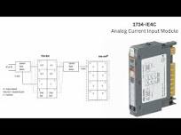 Rockwell Automation Analog Current Input Module 1734-IE4C & 1734-IE8C