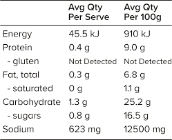 Taco Tuesday — Pepper & Me