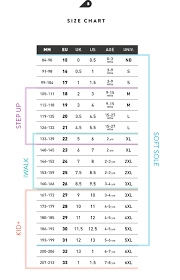 Unbiased Clarks Shoe Size Converter Womens Shoe Size Converter