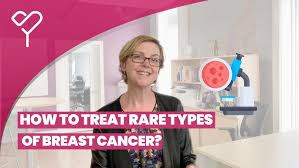 Continued research into molecular pathways and potential targets is imperative. How To Recognize Inflammatory Breast Cancer Symptoms Youtube