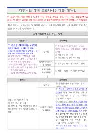 Jun 29, 2021 · 예장통합 사회봉사부, 감염병 재난대응 매뉴얼 최종안 확정. Http Ontology Hufs Ac Kr Common Download Action Siteid Haksa2 Fileseq 142469636