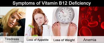 You may have only a few or more of these symptoms. Vitamin B12 Deficiency Causes Symptoms Diagnosis Treatment Prevention