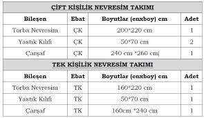 ilgili resim nevresi m takimi dikis masalari nevresim