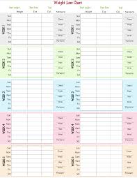 Weekly Weight Loss Chart Templates At