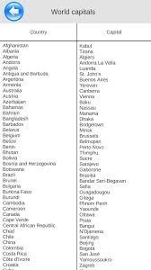 Which is the largest state of australia by area? Capitals Bolivia Quiz