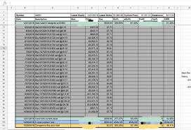 Day trading canada from phone (self.canadiandaytrading). Day Trading Scanners Reddit Covered Call Dividend Funds Mountain Hotel