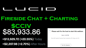 Cciv stock buy or sell? Cciv Ipo Churchill Capital Corp Ipo Churchill Capital Corp Iv Cciv Company Profile