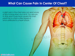 The causes for middle back pain between shoulder blades is having sex. What Can Cause Pain In Center Of Chest