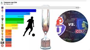 Upload, livestream, and create your own videos, all in hd. Campeones Copa Chile 1958 2019 Youtube