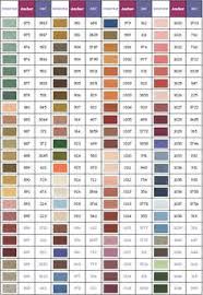 Nuancier Conversion Anchor Dmc Cross Stitch Anchor Chart