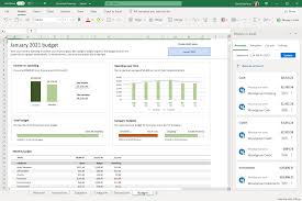 Recurring revenue has been around for a long time. Profit And Loss Office Com