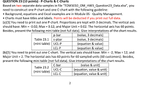 question 2 sample data for c chart data for 60 cus