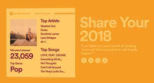 Click the 'get your top songs playlist' underneath your most played songs report to find your personalised playlist. Spotify Wrapped Interworks 2018 In Music Interworks