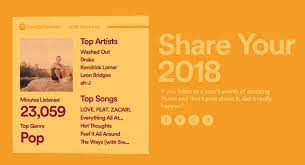 Spotify 2020 wrapped rounds up your listening data and fun stats collected throughout the year. Spotify Wrapped Interworks 2018 In Music Interworks