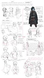 Clothing Tutorial Notes By Shark Bomb On Deviantart Drawing Tutorial Drawings Drawing Clothes