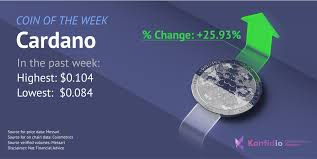 Последние твиты от cardano community (@cardano). Konfidio Cryptocurrency Research Coin Of The Week Cardano