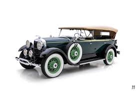 Image result for Marine Blue 1929 Lincoln