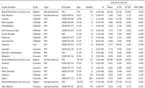 Іі клас — ?, на 10 стільців більше. Download Figure Open In New Tab Download Powerpoint Download Figure Open In New Tab Download Powerpoint Download Figure Open In New Tab Download Powerpoint Download Figure Open In New Tab Download Powerpoint Download Figure Open In