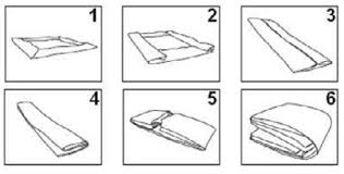 Schema De Pliage Du Liner D Une Piscine Intex Piscine Liner Piscine Piscine Intex