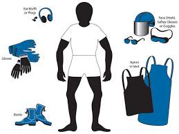 Personal Protective Equipment Steelhub