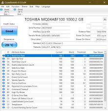 I have 2 broken laptops. 6 Ways To Check Hard Disk Health In Windows Make Tech Easier