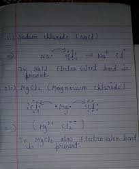 Typical of ionic bonds are those in the alkali halides such as sodium chloride. I Show The Formation Of Magnesium Chloride And Sodium Chloride By Transfer Of Electrons Ii Identify Brainly In