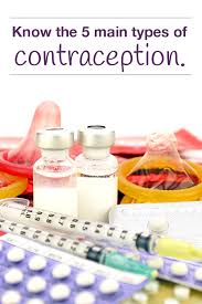 what are the different types of contraception nichd