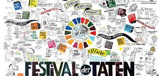 Reduce inequality within and among countries. Start Ziele Fur Nachhaltige Entwicklung Agenda 2030 Der Un