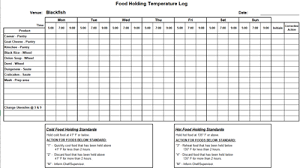 Kitchen Temperature Log Sheets Chefs Resources Food Temperatures Food Safety Chart Cold Meals