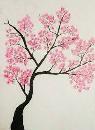 Bring the natural beauty of springtime to your home with one of our pretty pink cherry blossom tree drawings. Cherry Tree Drawing Cherry Blossom Drawing Cherry Blossom Wall Art Tree Illustration