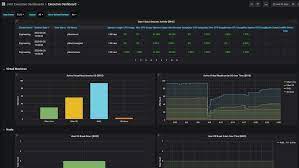 Red Hat Updates Virtualization Platform Devops Com