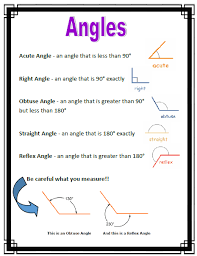 Angles And Triangles Anchor Charts Teach In A Box Studying Math Gcse Math Math Methods